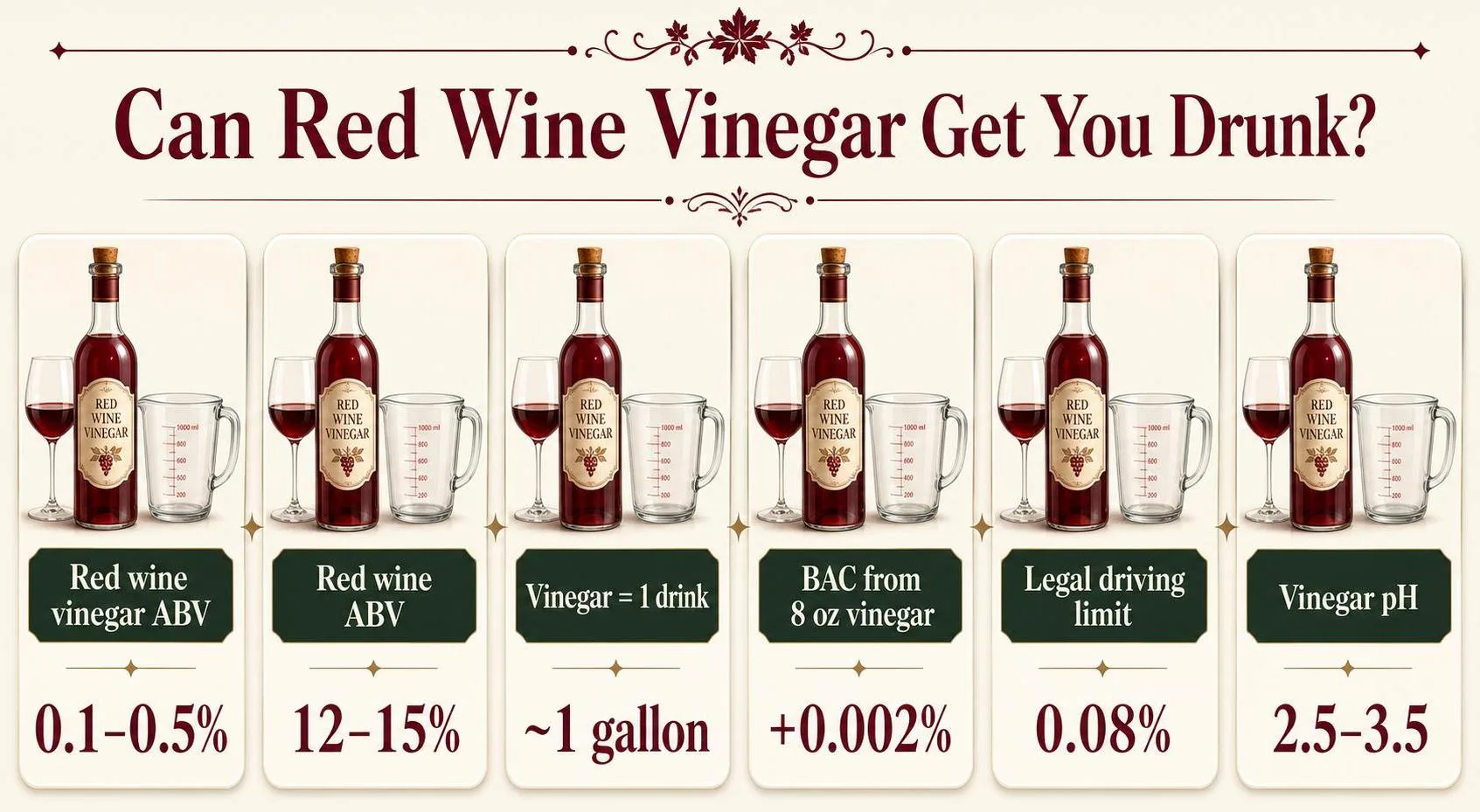 Can Red Wine Vinegar Get You Drunk? — key facts at a glance