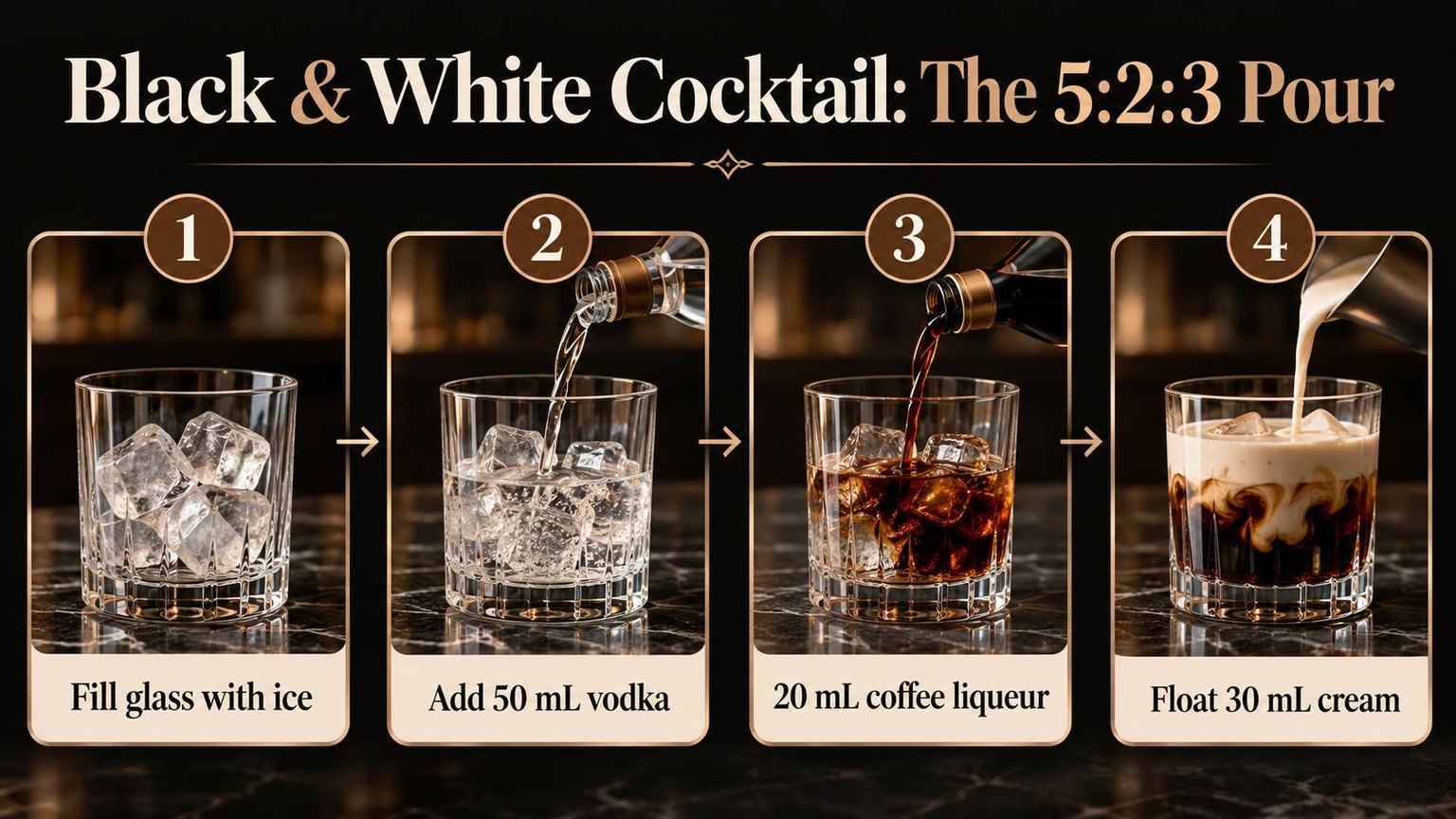 Black and White Cocktail 1 Black & White Cocktail: The 5:2:3 Pour — key facts at a glance